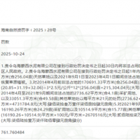 越界開采 非法占地9年！一水泥企業被罰