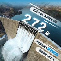 超4500萬噸砂石骨料硬核支撐!中電建筑就巴基斯坦“三峽工程”